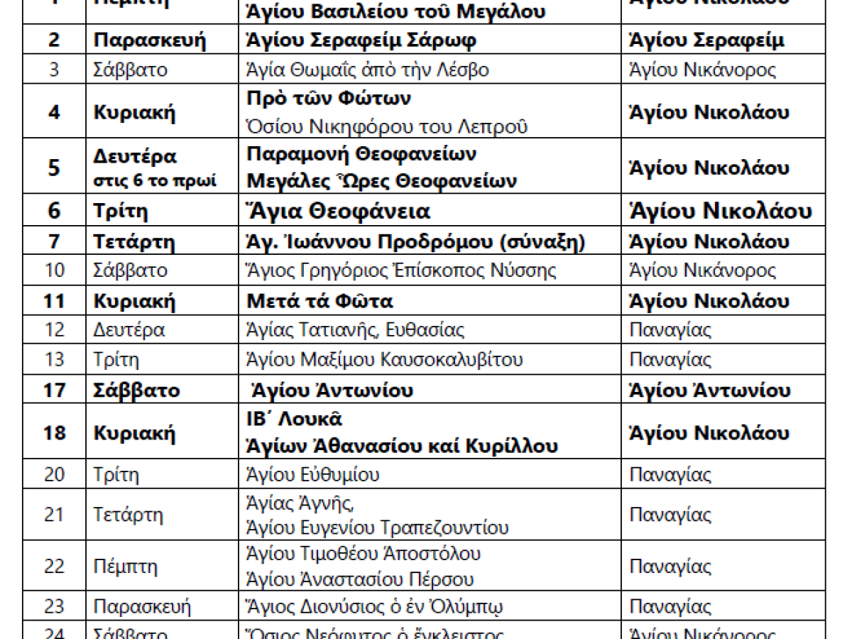 Πρόγραμμα Θείων Λειτουργιών Ιανουαρίου 2026.