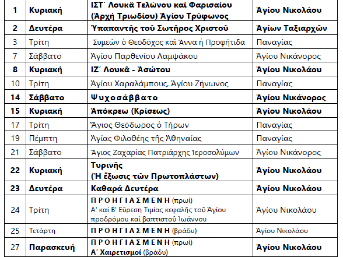 Πρόγραμμα Θείων Λειτουργιών Φεβρουαρίου 2026.